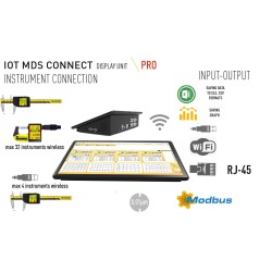 IOT MDS CONNECT DISPLAY UNIT PRO