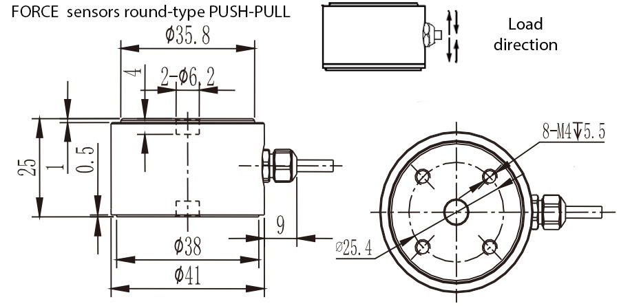 FOPP_sensor_round